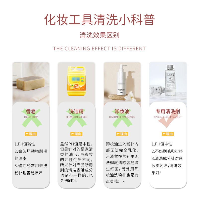茉语化妆刷清洗洗刷碗洗刷子神器美妆蛋粉扑清洗剂化妆品工具清洁,淘宝优惠券,粉丝福利购,淘宝优惠卷