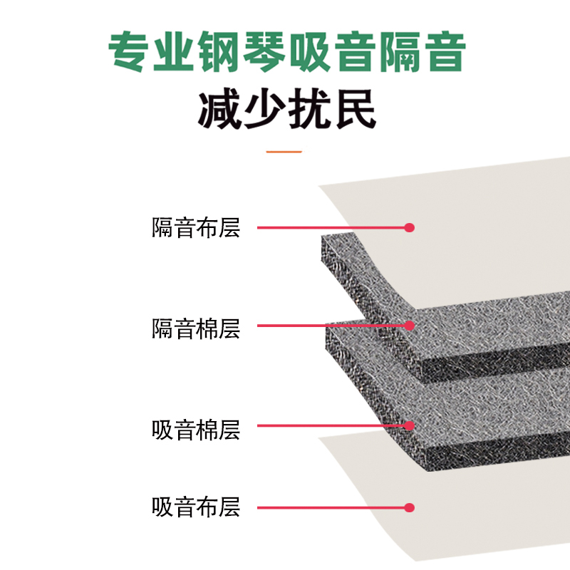 钢琴隔音背板专用地毯专业地垫防震垫子立式家用钢琴房隔音仓降噪