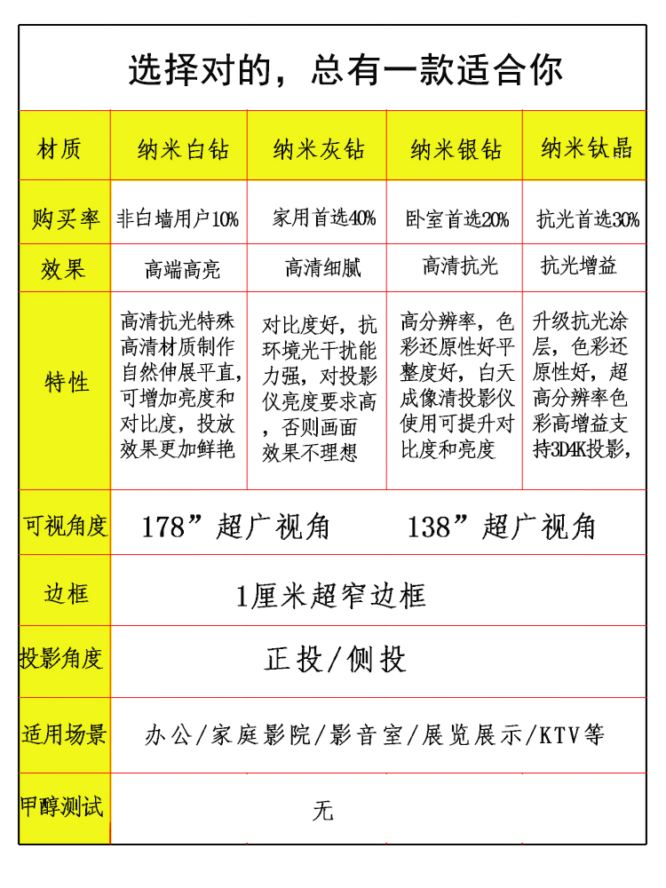 画框投影幕布家用极米坚果爱普生壁挂墙高清金属抗光投影仪屏幕布