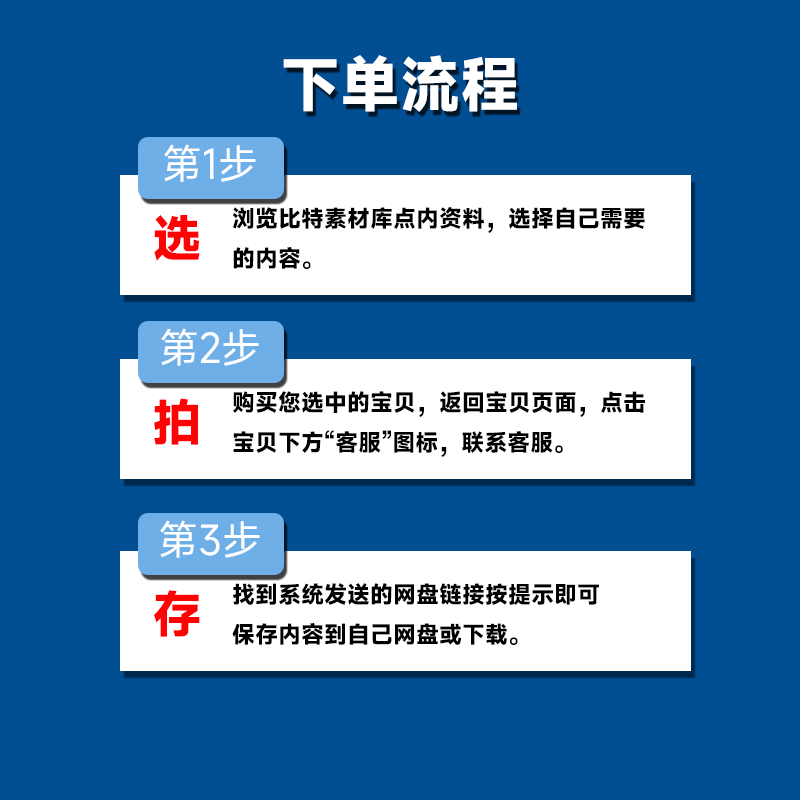 劳动仲裁补偿争议实操案例表格模板起诉讼指导答辩委托授权申请书 - 图2