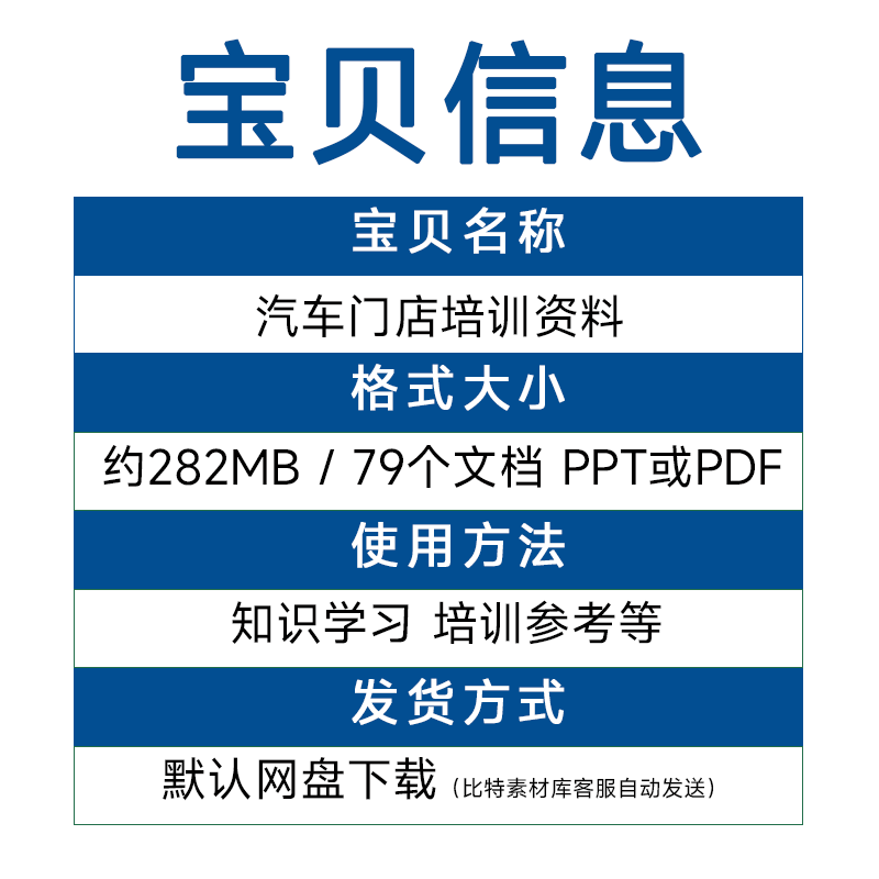 汽车门店员工销售技巧4s店售后服务流程前台顾问接待ppt学习资料 - 图0