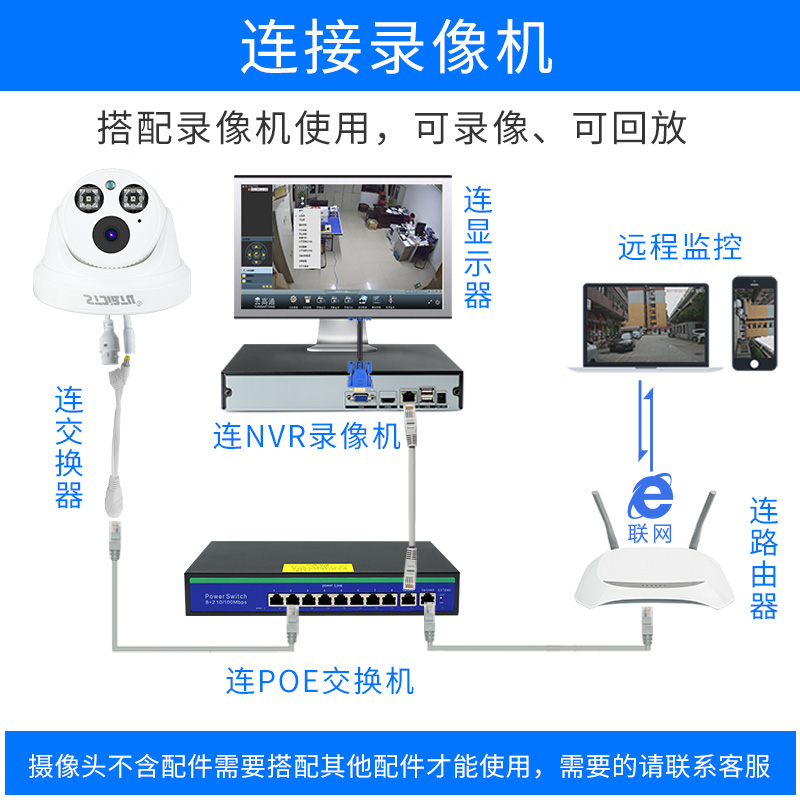 半球POE网络摄像头 高清监控摄像头1080p 夜视广角家用探头带音频 - 图2