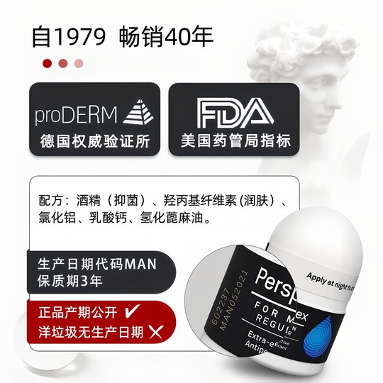 Danish antiperspirant for men