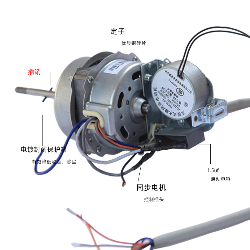 美的电风扇配件电机FS40-6DR/10FR/8AR/13ERCR落地扇马达16寸纯铜 - 图2