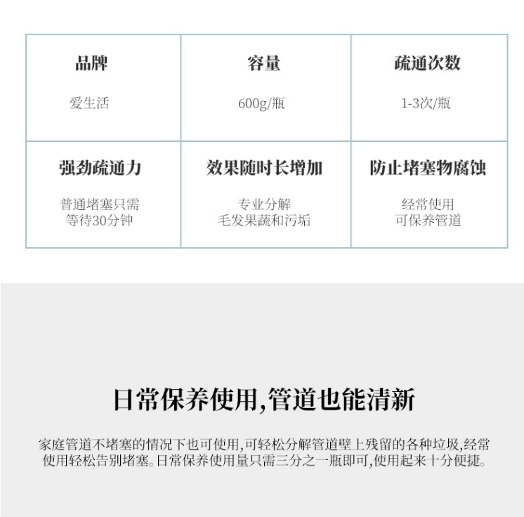 绿叶爱生活液体管道通家庭管道强力除臭清洁疏通溶解堵塞物600ml - 图1