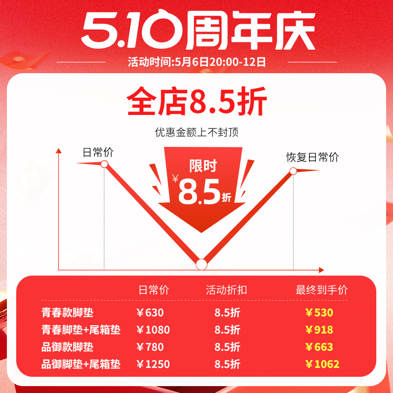 御马丝圈汽车脚垫丰田荣放RAV4凯美瑞 汉/锋兰达威兰达亚洲龙雷凌