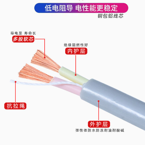 国标防水牛筋弹性电线2芯软线1.5 2.5 4平方防冻电缆护套线电源线 - 图1