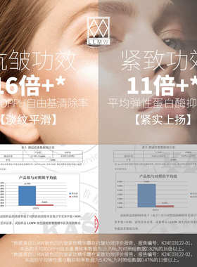 德沃LLMW玻色因抗皱紧致精华霜50g黑绷带面霜活颜修护保湿滋润
