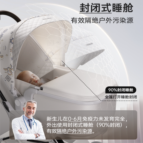 Hagaday哈卡达妙行双向婴儿车轻便可坐躺折叠新生宝宝手推车256 - 图2