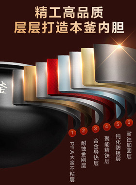 苏泊尔远红外家用电饭煲