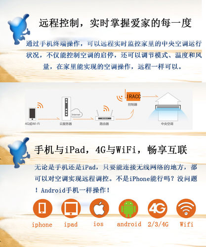 东芝-日立-三菱-大金VRV中央空调手机APP遥控远程控制网关homekit-图2