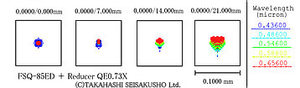 Takahashi 高桥FSQ85ED 天文望远镜主镜 OTA主镜