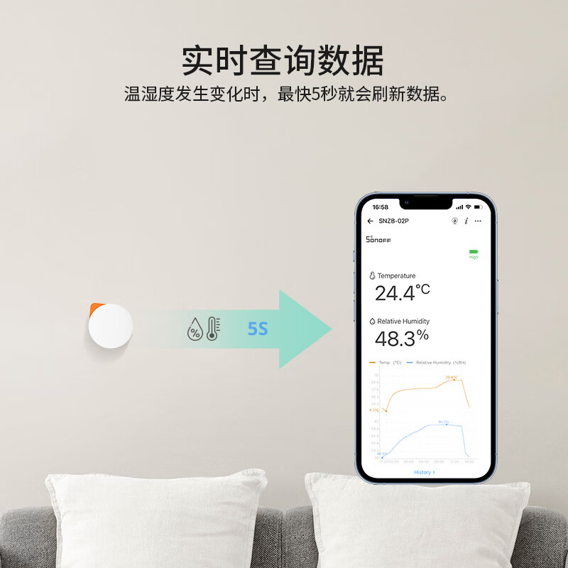 SONOFF易微联SNZB 02P智能温湿度传感器语音场景Zigbee温湿度计-图2
