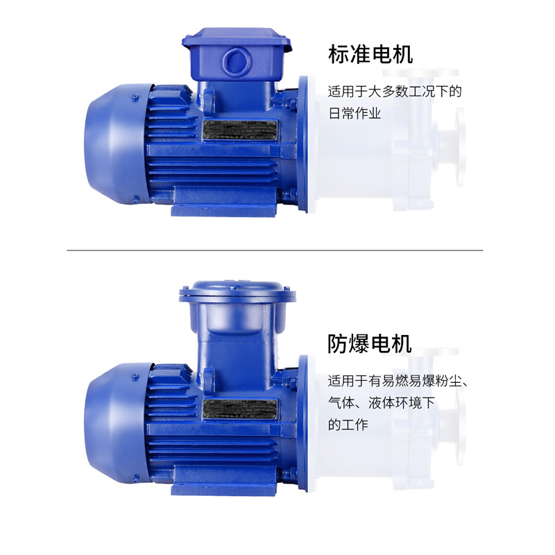 CQ不锈钢304/316L磁力泵防爆耐高温腐蚀酸碱无泄漏磁力驱动化工泵