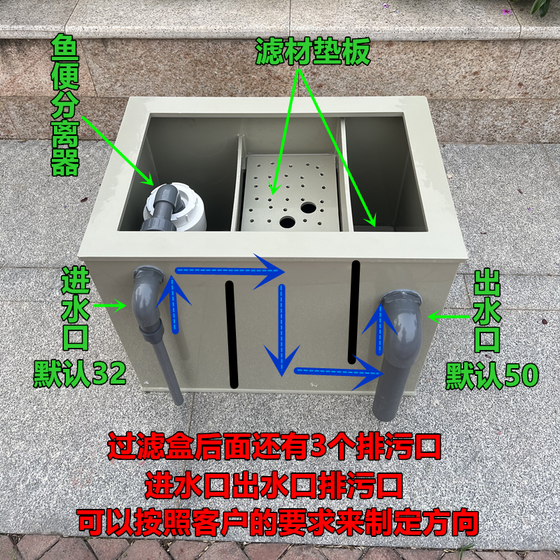 大型锦鲤鱼池鱼便分离干湿分离过滤盒新型高效鱼马桶沉淀仓过滤箱 - 图0