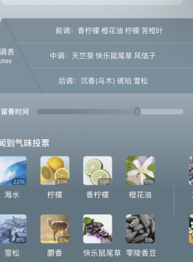 范si哲同名 侯明昊同款 香水小样