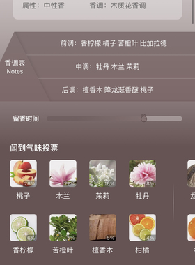 高定衣典 红丝绒衬衣连体衣 西装花结领风衣 礼帽香水小样