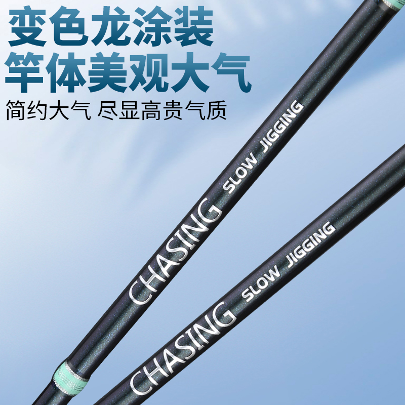 实心慢摇铁板竿一节半碳素超轻复式 A环超轻近海船钓竿深海带鱼竿 - 图1