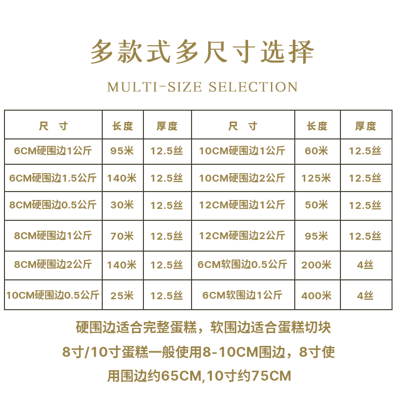 透明蛋糕慕斯围边韩式爆浆加厚硬围边软围边生日蛋糕装饰纸6/8cm - 图3