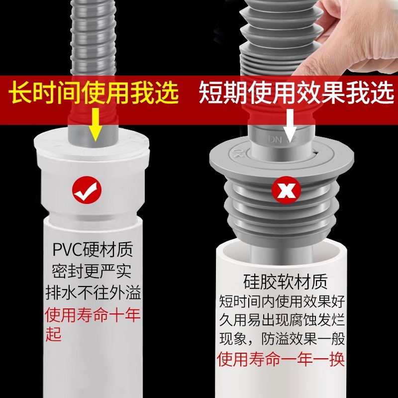 PVC下水管内插直接大变小接头异径直通50/75转换32塑料排水管配件 - 图2