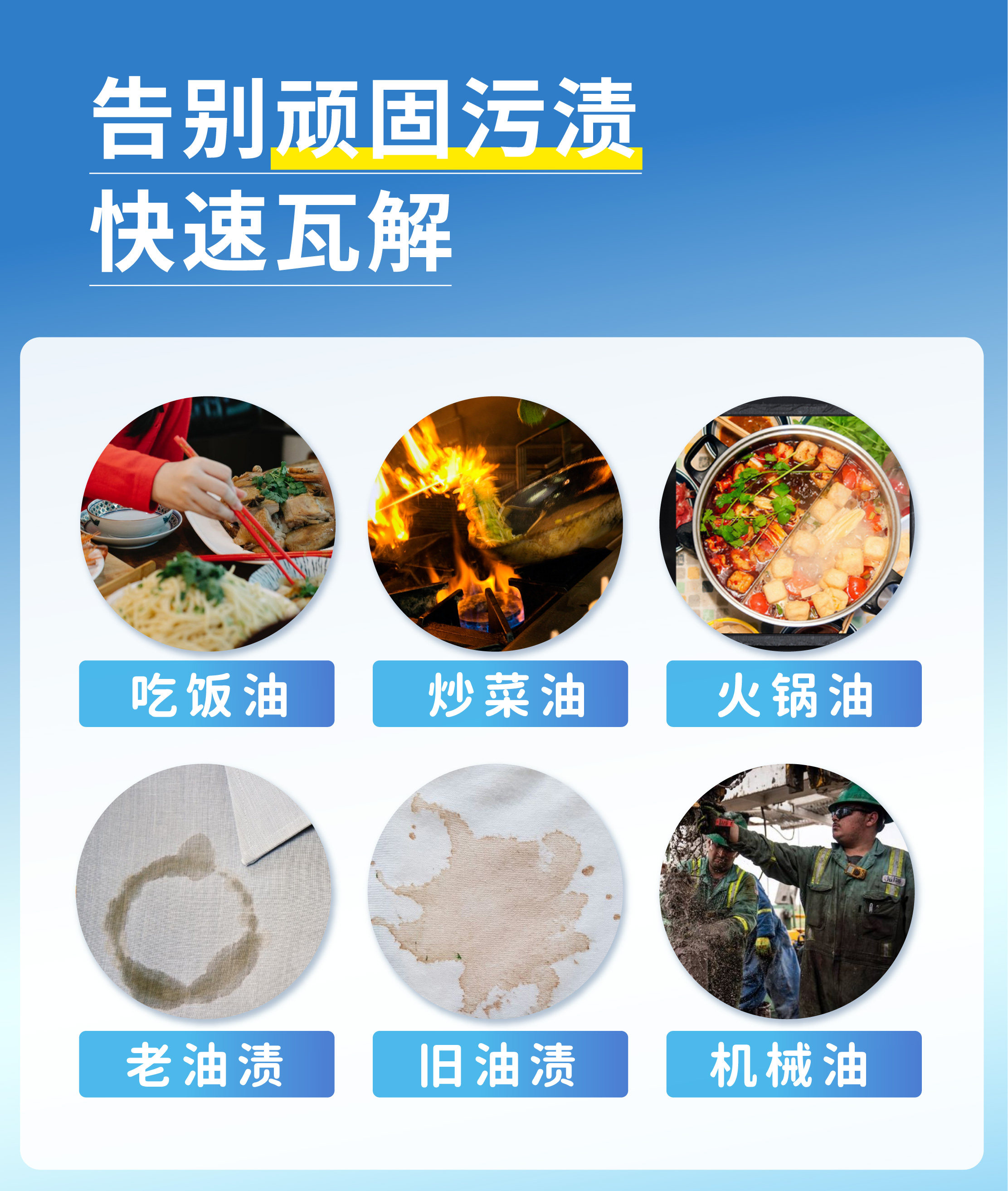 美娃特效护色去油王 美娃油污分解干洗店家用油渍强效老油污500克,淘宝优惠券,粉丝福利购,淘宝优惠卷