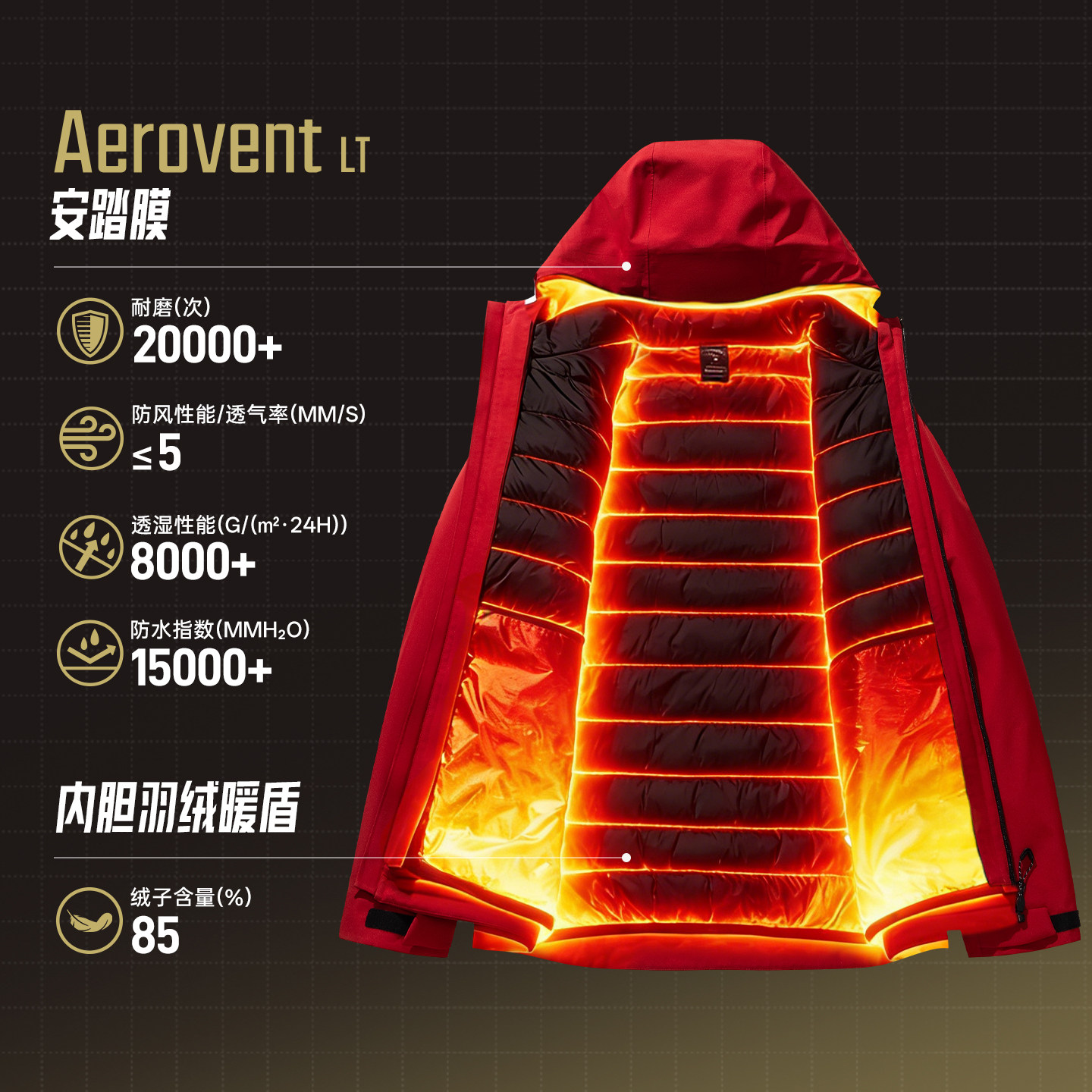 安踏无氟防泼水冲锋衣两件套丨CHN系列新年男女羽绒三合一冲锋衣,淘宝优惠券,粉丝福利购,淘宝优惠卷