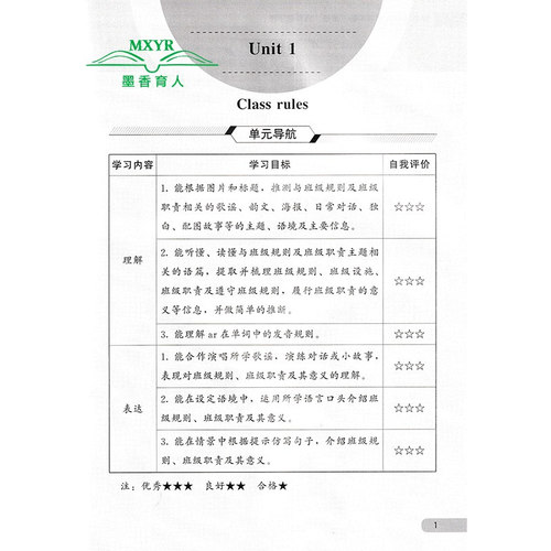 2026春 伴你学同步学习手册 英语 四年级下册 同步练习册 （原海淀名师伴你学 同步学练测）4年级英语下人教PEP - 图2