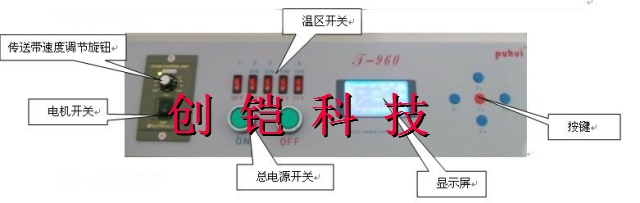 厂家直销 山东普惠 LED新光源焊机T960 五温区回流焊机 全国包邮 - 图1