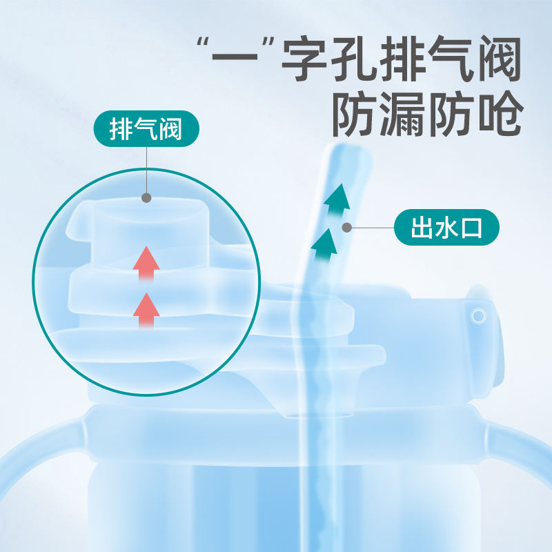 Richell利其尔史努比联名款儿童夏天吸管透透杯宝宝喝水餐具礼盒