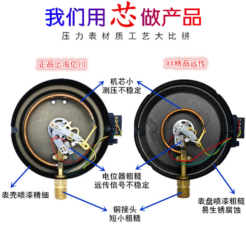 优质YTZ-150电阻远传压力表0-1.6MPA恒压供水远程配变频器全规格 - 图2