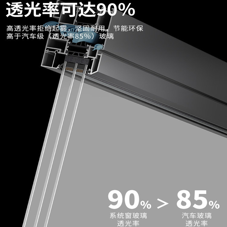 济南断桥铝平开内倒系统门窗封阳台80三层隔音玻璃落地窗户阳光房,淘宝优惠券,粉丝福利购,淘宝优惠卷