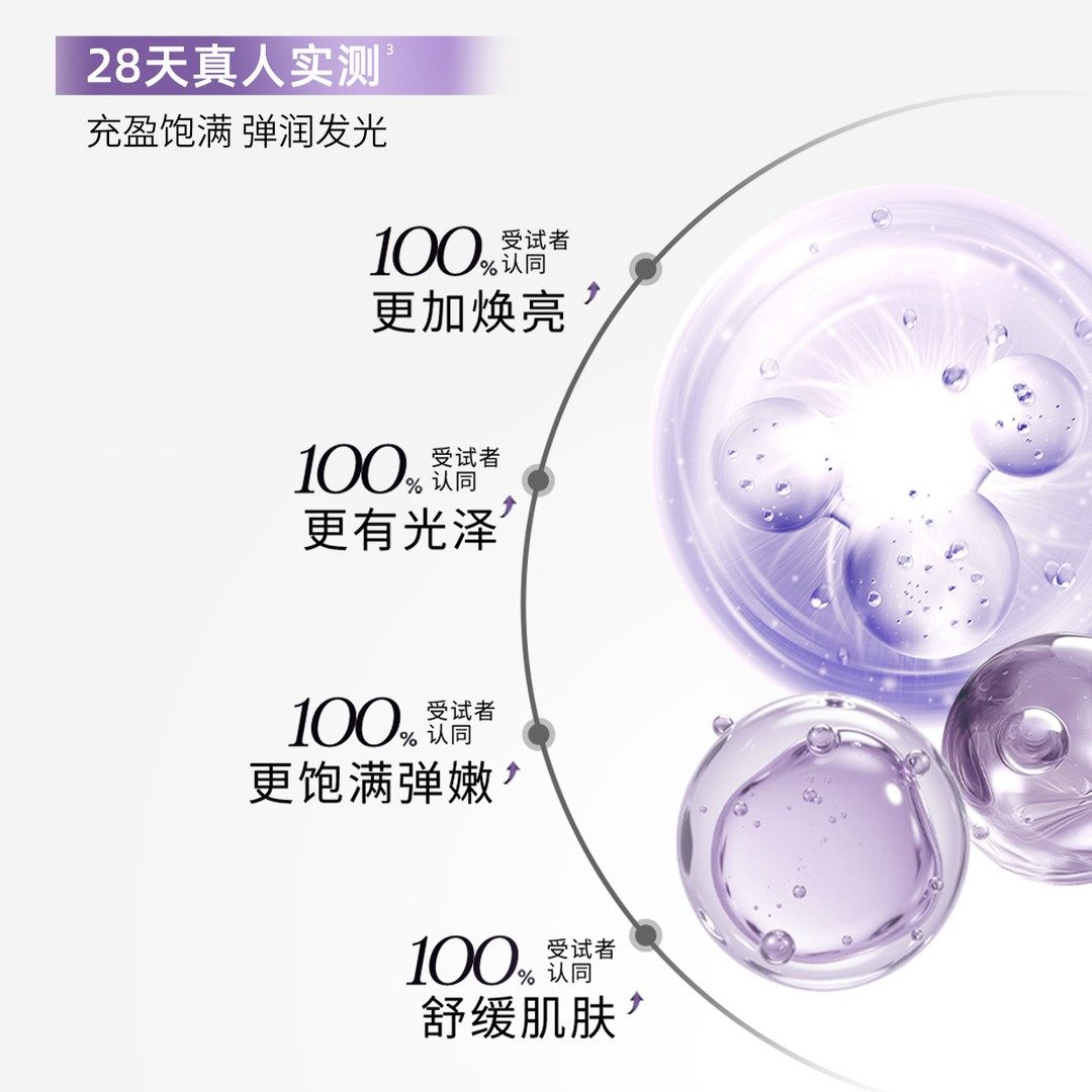 百雀羚次抛精华光感焕亮次抛精华液保湿抗皱紧致舒缓修护官方护肤,淘宝优惠券,粉丝福利购,淘宝优惠卷