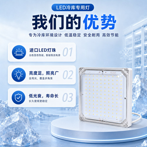 智控LED冷库专用灯20/30W/24V/36V防水防潮防爆低温浴室卫生间灯 - 图0