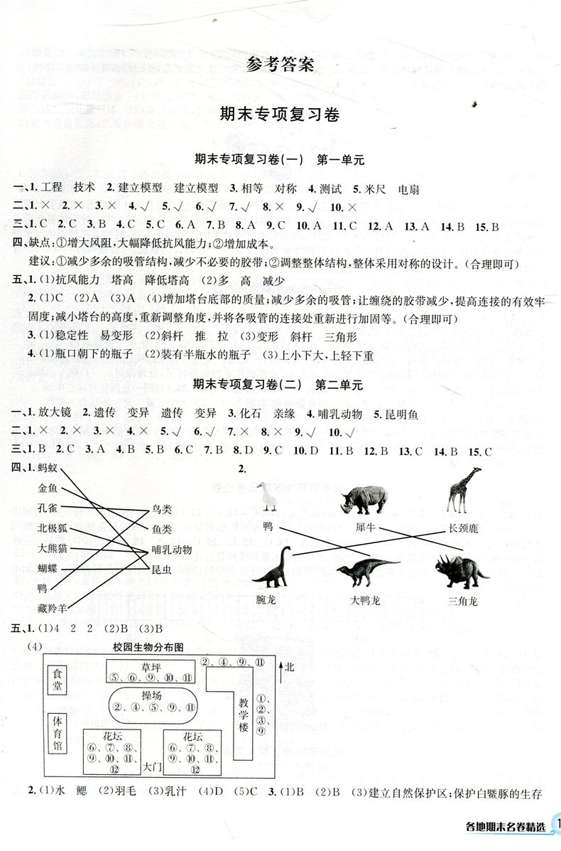 2024版学林驿站各地期末名卷精选科学六年级下册教科版小学6年级全真考查卷期末专项复习练习卷浙江省各地期末试卷测试卷考试卷 - 图2