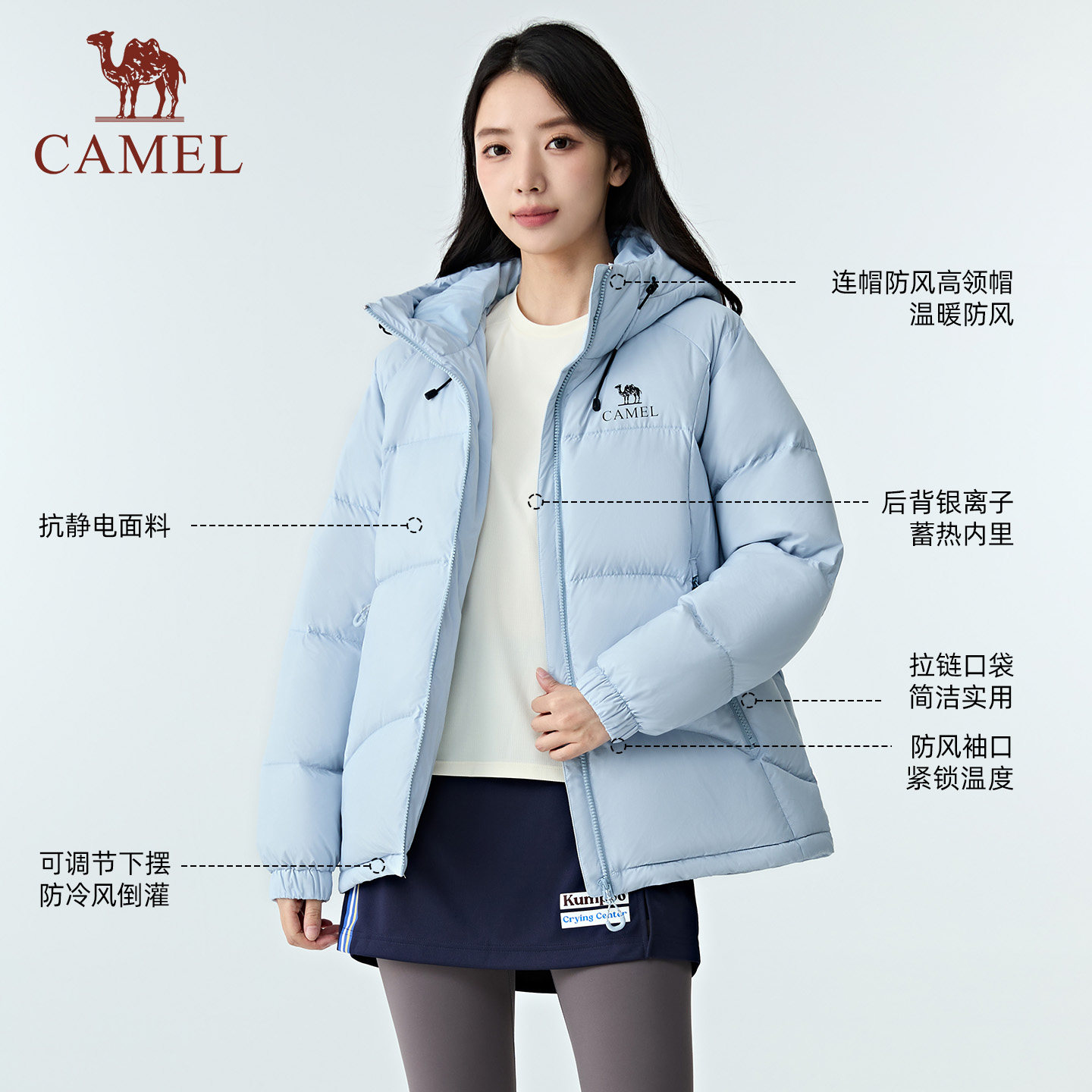 图 4
