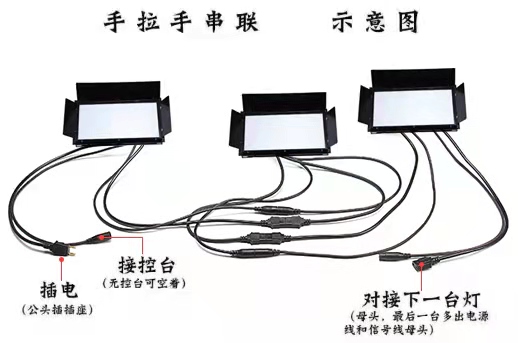 新品100W 200W LED三基色影视平板灯双色平板柔光灯会议室演播厅-图2