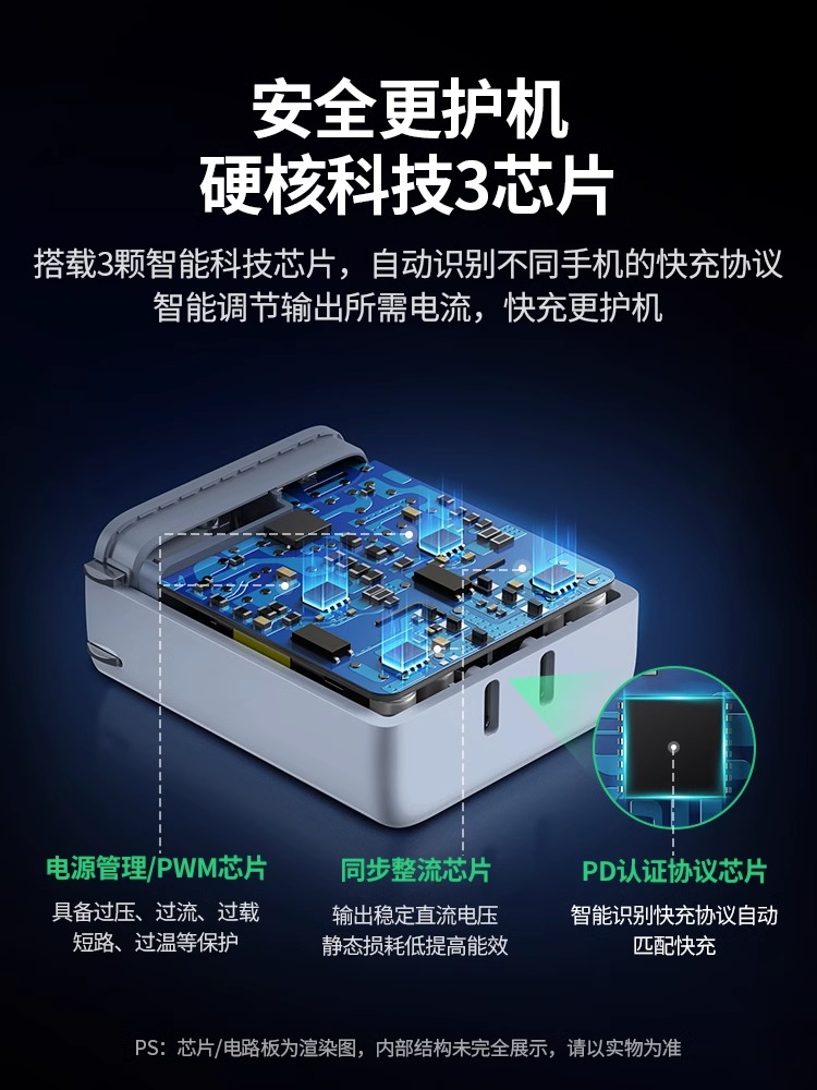 绿联iPhone15pro多口充电器头40W双口快充USBtypec适用苹果手机14max13平板ipad快充20W闪充折叠插头CD243 - 图2