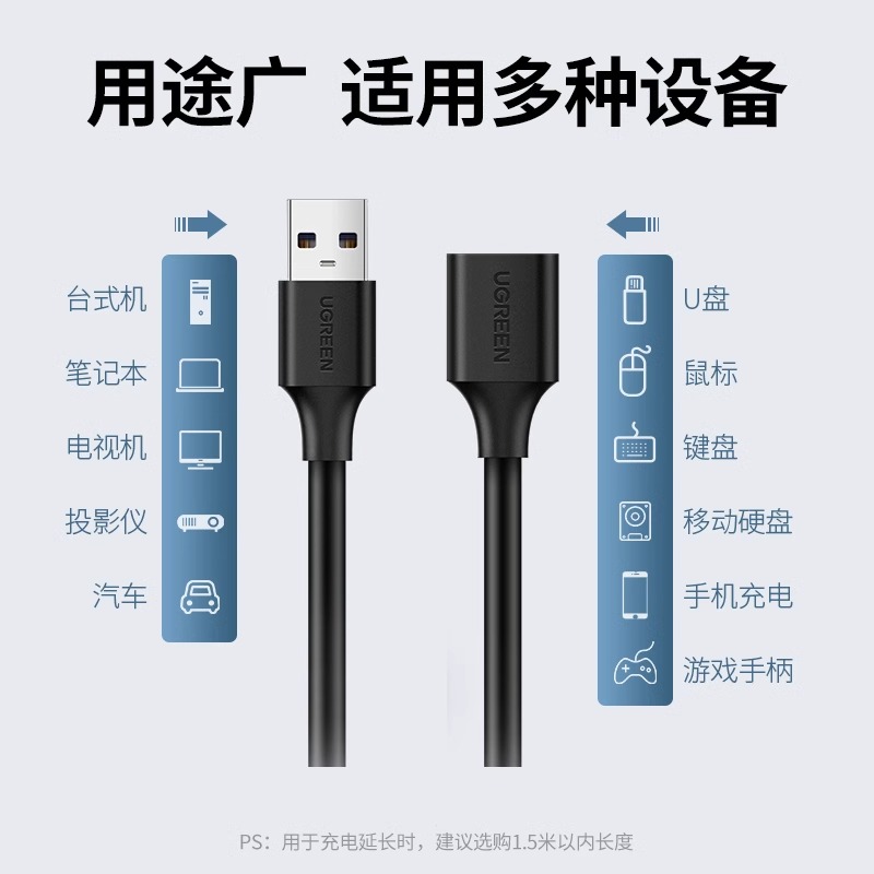 绿联US103usb2.0延长线公对母5米2米3米高速手机充电器数据加长线 - 图2