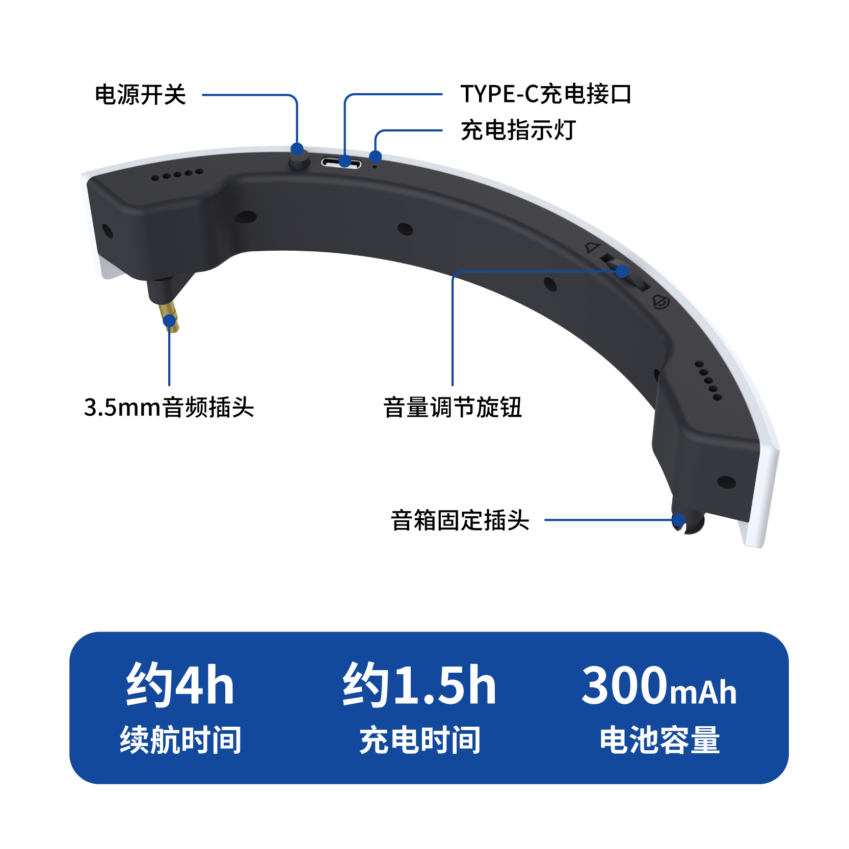 PS5 VR2立体声后置扩音器替换原装入耳耳机 内置电池充电音量调节 - 图1