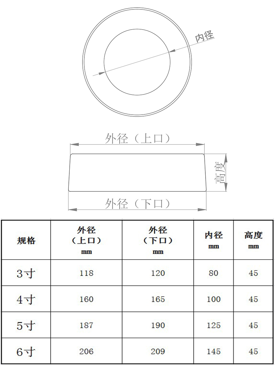 商用炉砖圈圆形炉砖炉芯耐火泥圈炉头耐火圈炉灶砖呤炉圈炉头配件 - 图2