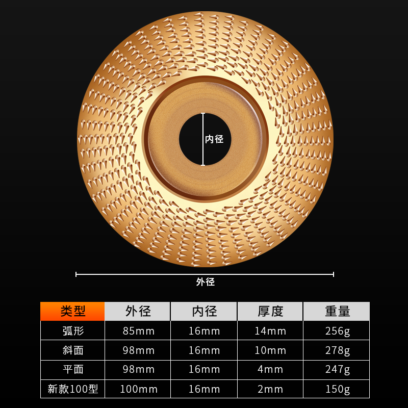 角磨机抛光盘磨塑型刺盘硬圆磨轮修磨刀抛光轮茶盘木锉刀根雕打磨