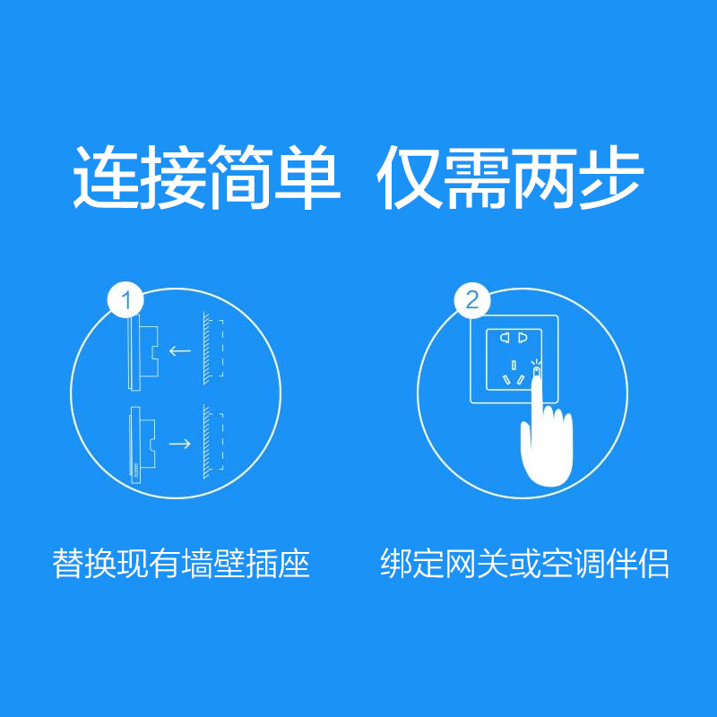 Aqara绿米智能墙壁插座远程遥控zigbee米家无线五孔家用HomeKit - 图3