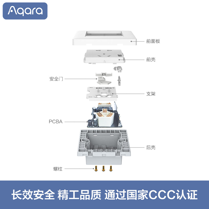 Aqara绿米智能墙壁插座远程遥控zigbee米家无线五孔家用HomeKit - 图1