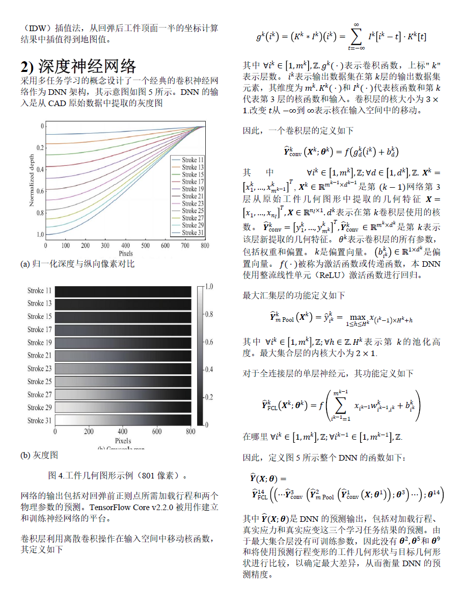 中英文文献代下载期刊人工 SCI外文检索参考文献补充材料帮查找 - 图2