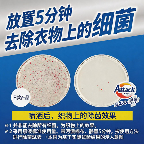 日本进口KAO/花王酵素衣领净洁净白袖口领子去污渍泡沫喷雾300ml - 图2