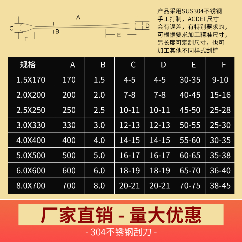 核磁管药勺 刮铲 核磁管优质专用刮铲 管勺1.5*200mm，勺宽4毫米 - 图3