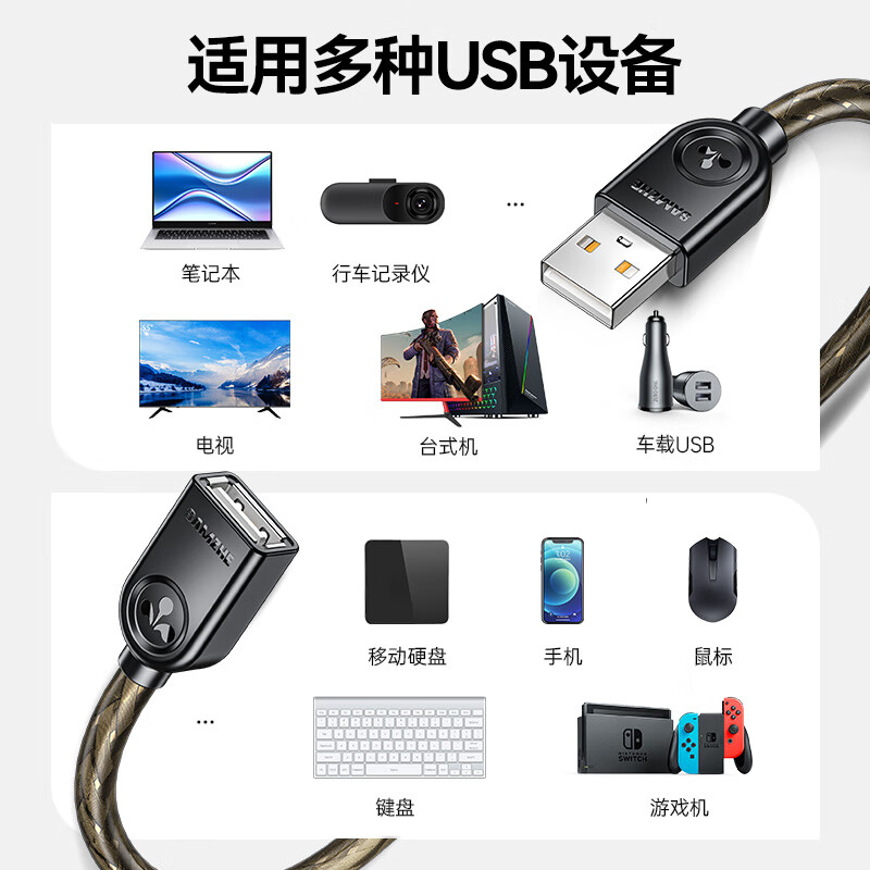 山泽USB2.0延长线 公对母鼠标键盘数据线 BL-915 UK-H05/10/20/30 - 图2