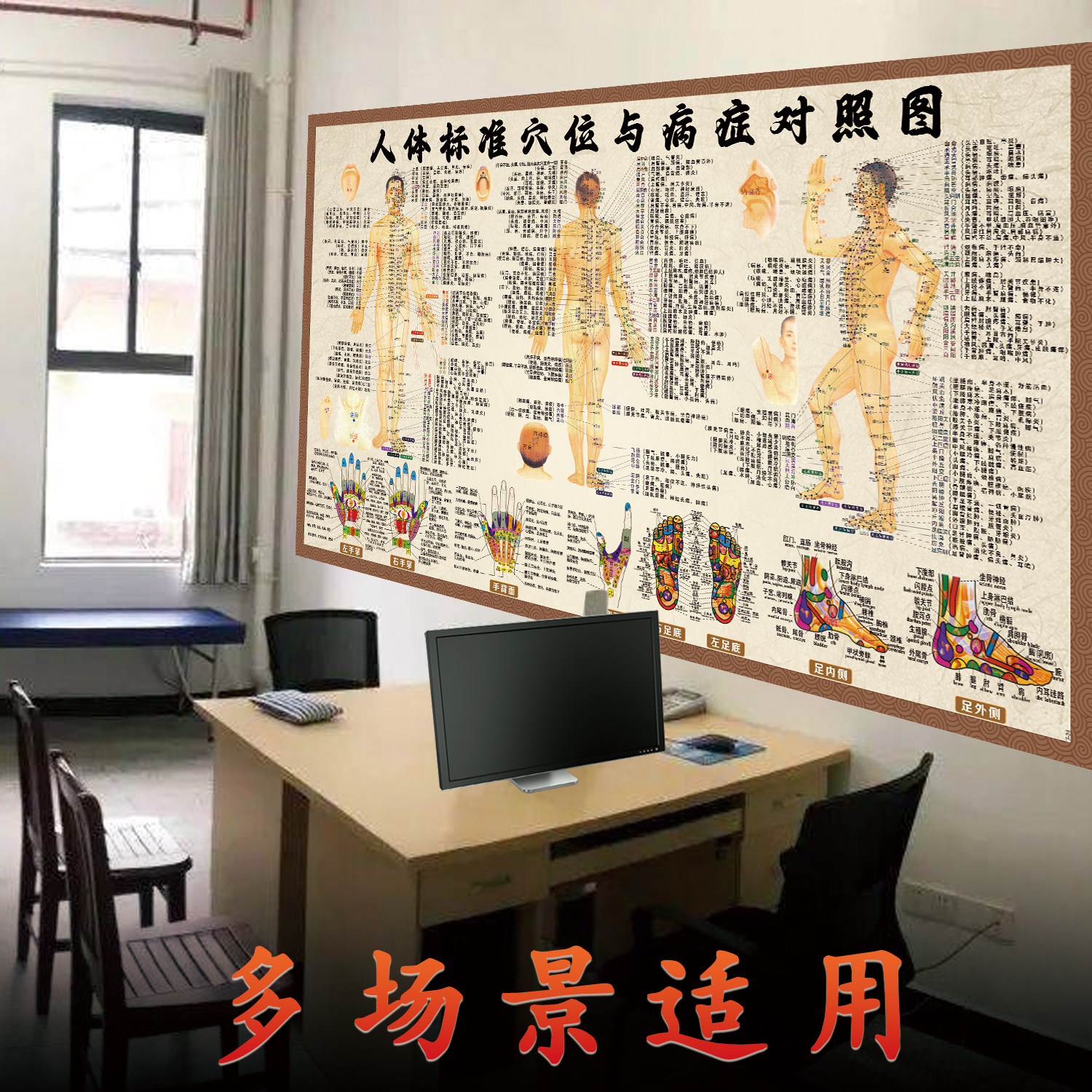 中医养生海报病症对照图墙面贴画墙上十二经络针灸穴位中医挂图