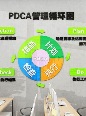 PA车间管理工厂生产车间标语墙