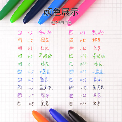 东京书写 日本uni三菱笔umn-155按动0.5mm彩色中性笔顺滑水笔笔芯 - 图2